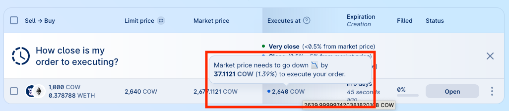 Traffic lights on limit orders UI